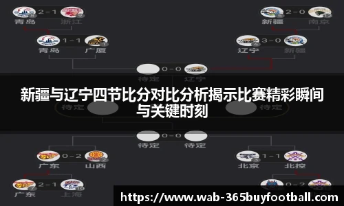 365买球官网